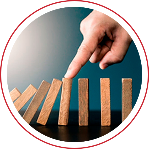 Risk Management